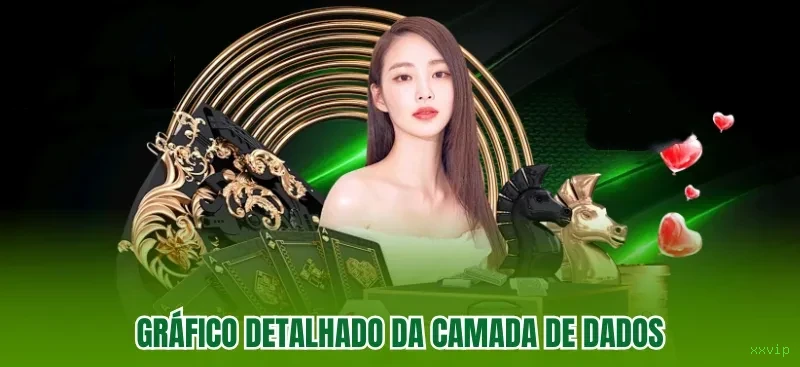 Desempenho do app xxvip em diferentes aparelhos